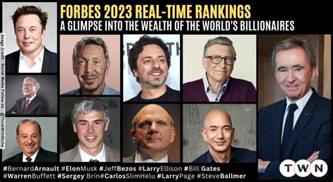 billionaires in real time